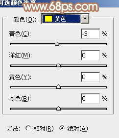 Photoshop为芭蕉叶下的女孩加上小清新黄绿色效果教程