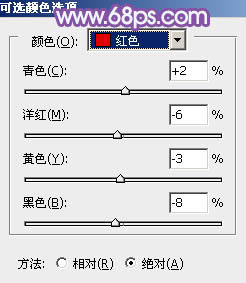 Photoshop为偏暗的室内人像调制出柔美的淡蓝色