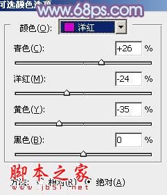 Photoshop将室内情侣图片调制出流行的韩系淡蓝色