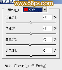 Photoshop为草地人物照片加上柔美的淡橙色效果教程