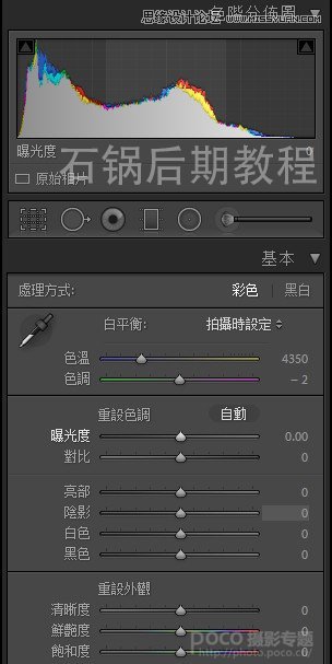 Photoshop CC调出数码照片质感的HDR效果