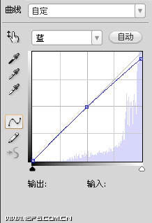 photoshop将偏暗的图片处理成唯美的淡紫色日韩效果