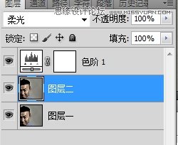 Photoshop将普通照片变成质感金属肤色