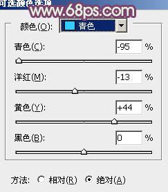 Photoshop将草原人物图片调制出小清新的黄蓝色