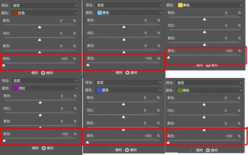 人像皮肤修饰全解析教程