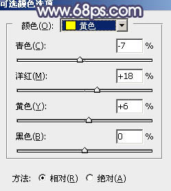 Photoshop为草地人物图片打造柔和的秋季淡黄色