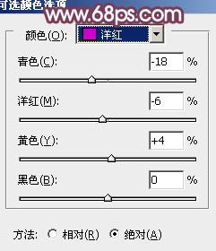 Photoshop为草地情侣调制出朦胧的粉紫色