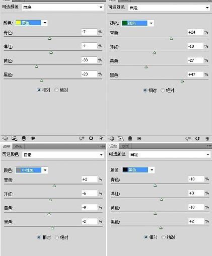 Photoshop将外景人像打造出复古的黄绿色效果