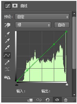 教你用PS快速还原街拍人物照片色彩