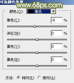 Photoshop为树林逆光人物加上柔和的韩系淡褐色效果