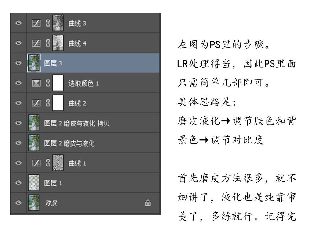 PS后期调出脱俗有意境的武侠风人物照片