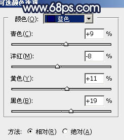 Photoshop调制出深秋暗蓝色树林中的人物图片