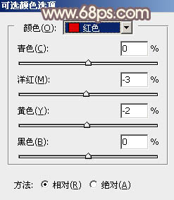 Photoshop调制出漂亮的红褐色树林人物图片