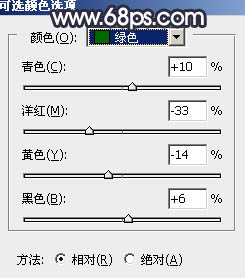 Photoshop为水景人物图片打造艳丽的秋季暖色特效