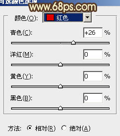 Photoshop为室内人像图片增加中性红黄色质感肤色