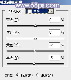 Photoshop将外景人物图片打造唯美的韩系冷色调