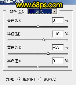 Photoshop调出暗调霞光色水边的古镇图片