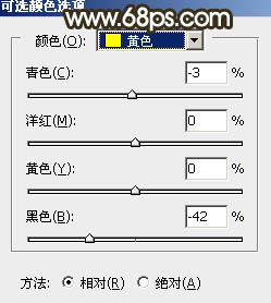 Photoshop调制出秋季冷褐色草原人物图片