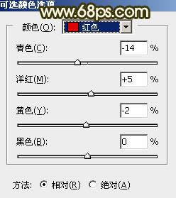 Photoshop将树丛中的人物加上柔和的秋季暖色