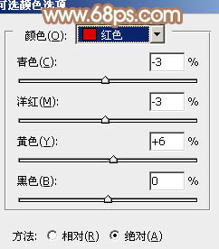 Photoshop为芭蕉叶下的女孩加上小清新黄绿色效果教程