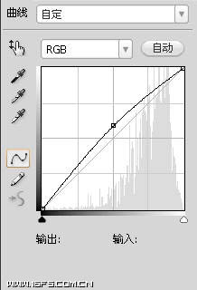 photoshop将偏暗的图片处理成唯美的淡紫色日韩效果