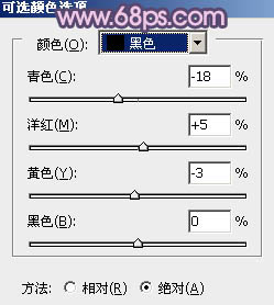 Photoshop为草原人物图片调制出梦幻的蓝红色效果