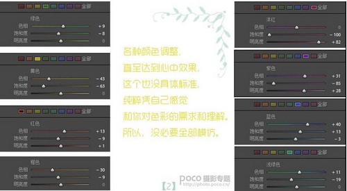 Lightroom结合PS将灰暗荔枝调出照片小清新效果