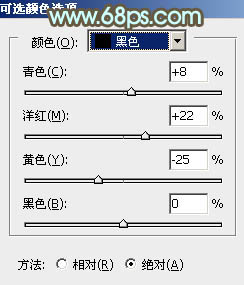 Photoshop为绿树下的情侣加上柔美的青绿色