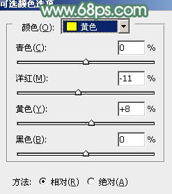 Photoshop将外景人物打造出唯美的古典淡绿色