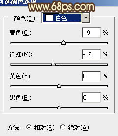 Photoshop为室内人像图片增加中性红黄色质感肤色