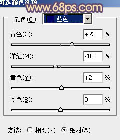 photoshop利用通道替换为树林美女图片加上古典红蓝色