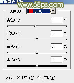 Photoshop为树林逆光人物加上柔和的韩系淡褐色效果