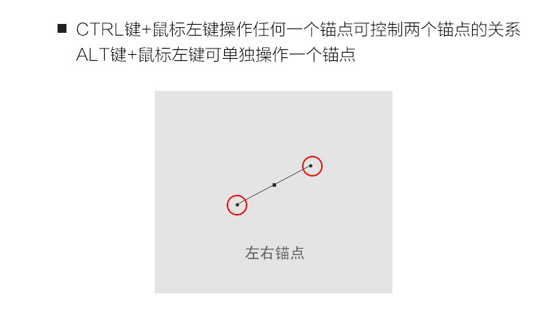 PS后期精修珠宝首饰类产品照片