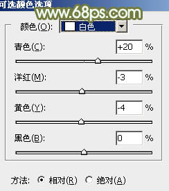 Photoshop为树林逆光人物加上柔和的韩系淡褐色效果