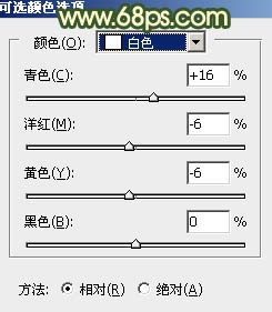 Photoshop将树林中的人物加上梦幻的橙色调