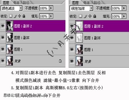 ps将手机自拍照片制作出清爽的非主流效果