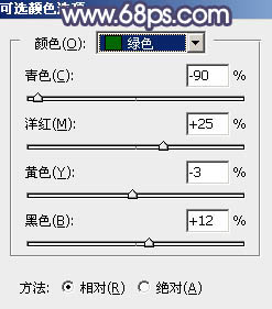 Photoshop为草地人物图片打造柔和的秋季淡黄色