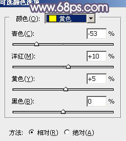 Photoshop将树林人物图片打造唯美的秋季阳光色