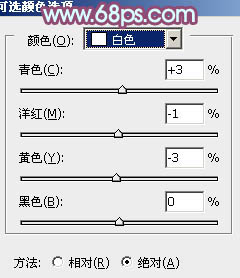 Photoshop将室内人物图片调制出淡淡的蓝红色