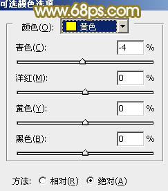 Photoshop将树林人物图片调制出朦胧的淡黄色效果