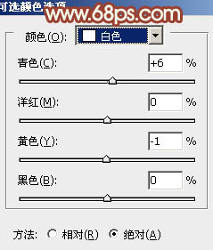 Photoshop将草地人物图片调制出梦幻的淡红色效果