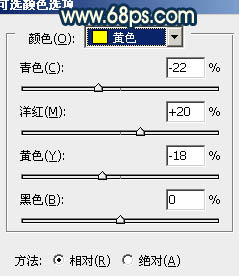 Photoshop为草地人物照片加上柔和的阳光暖色调效果