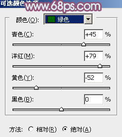 Photoshop为草原人物调制出淡雅的秋季青黄色