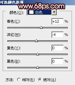 Photoshop为室内人物图片增加淡淡的青黄色