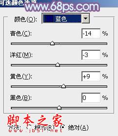 Photoshop将室内情侣图片调制出流行的韩系淡蓝色