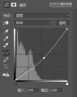 Photoshop详细解析后期将古风人像照片发色变黑的5种方法