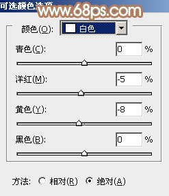 Photoshop为芭蕉叶下的女孩加上小清新黄绿色效果教程