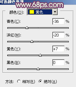 Photoshop将草原人物图片调制出小清新的黄蓝色