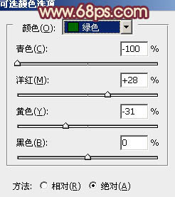 Photoshop将外景人物图片增加上柔美的暖褐色