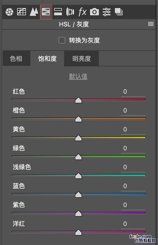 如何做好PS人像修图第一步?使用Camera Raw进行Raw转档的思路和具体流程